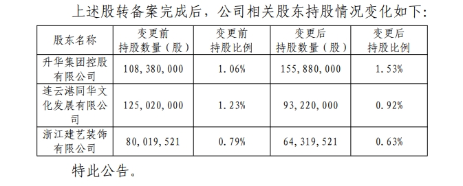 5.28-绍兴银行