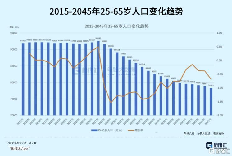 白酒行业熬出头了吗？