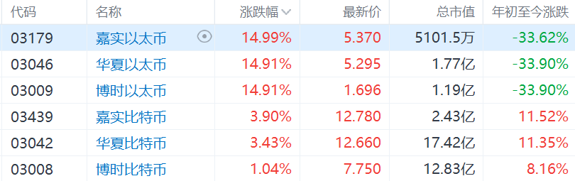 快讯图片