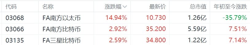 快讯图片