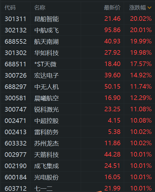 快讯图片