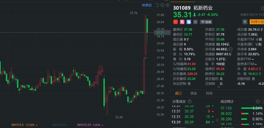 快讯图片