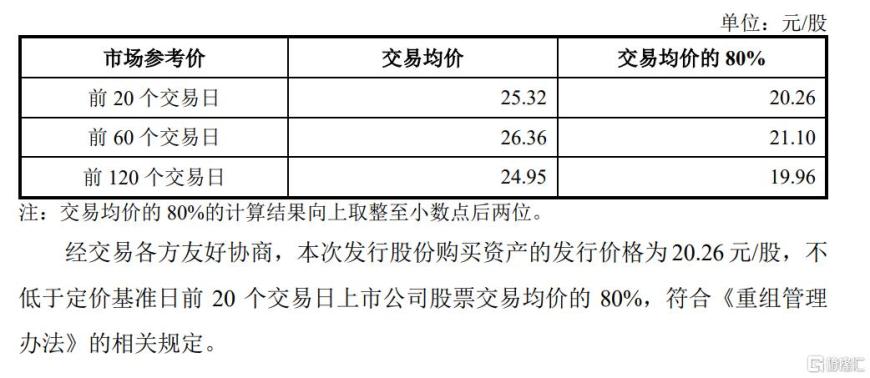 并购重组大风口！慧博云通拟“蛇吞象”布局国产算力，股价一字涨停