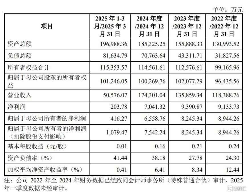 并购重组大风口！慧博云通拟“蛇吞象”布局国产算力，股价一字涨停