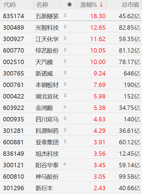 快讯图片