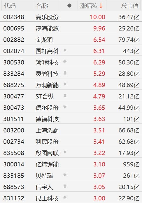 快讯图片