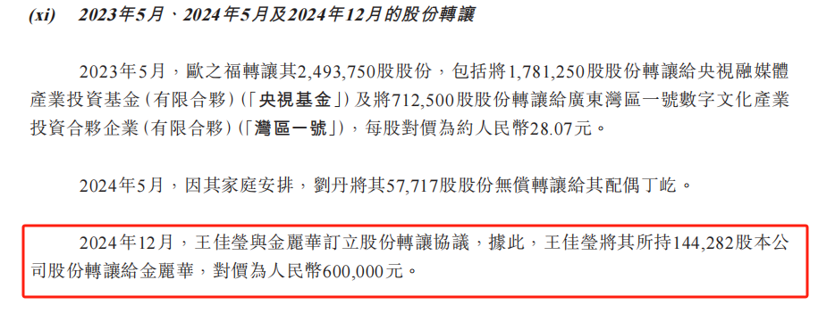 铜师傅IPO稿件