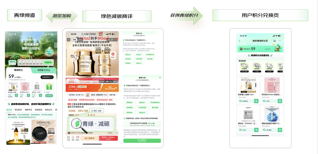 0605F【主通稿】京东青绿计划全新升级 携手阿玛尼美妆、兰蔻、赫莲娜等欧莱雅集团品牌共同参与