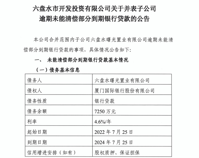 6.9-贵州银行
