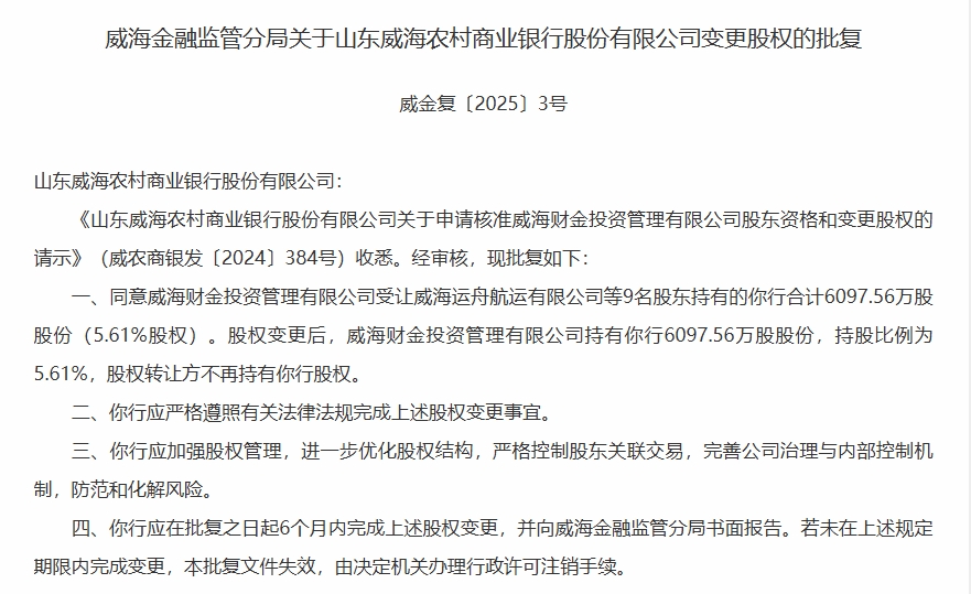 6.9-威海农商银行