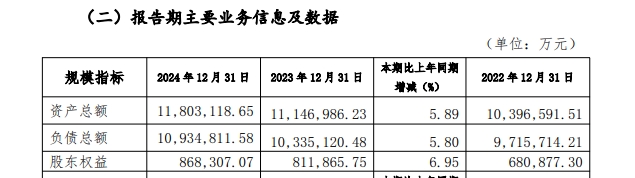 6.10-海南银行