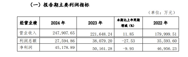 6.10-海南银行