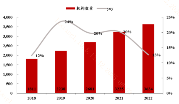 20250612 人工智能带来一份特殊的“儿童节礼物”？