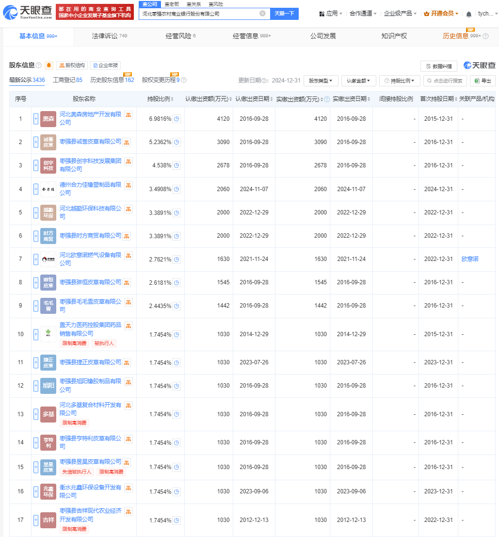 枣强农商银行