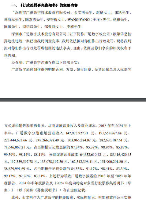 北交所首例重大违法退市案