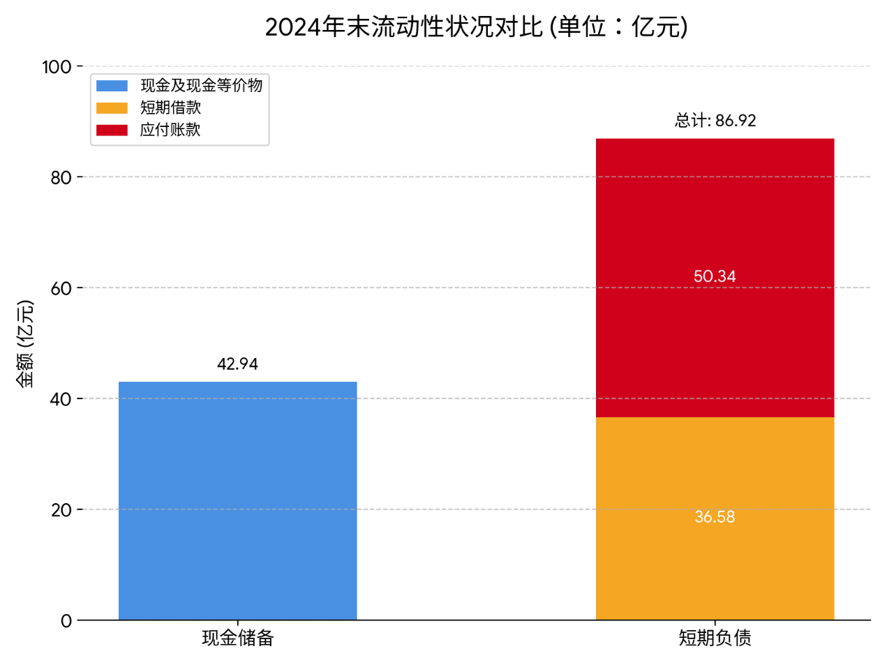 海辰储能