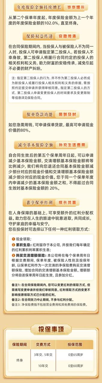 农银人寿金穗鑫玺终身寿险（分红型）荣膺“金口碑”年度寿险保险产品(2)