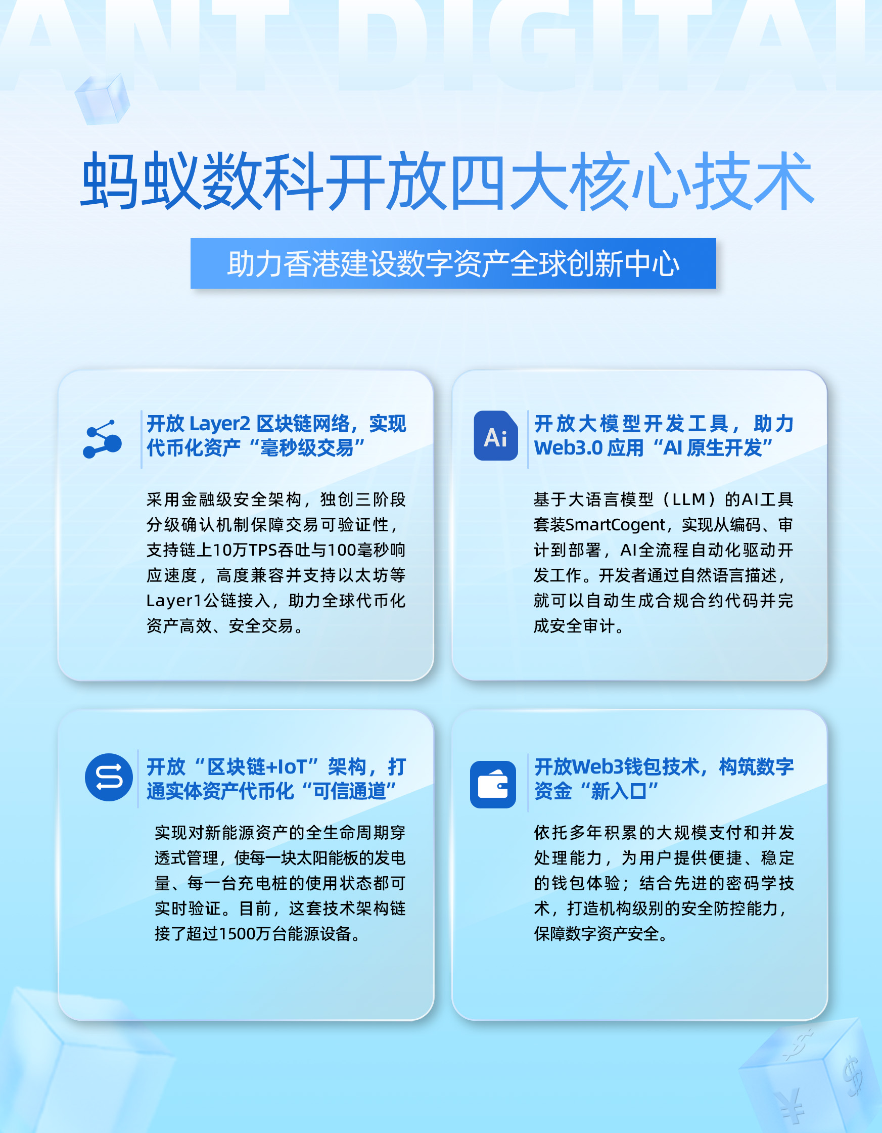 【新闻素材】响应香港数字资产新政,蚂蚁数科在港开放四大核心技术 (1)