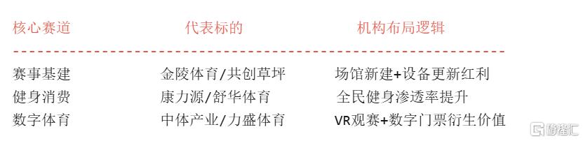 “苏超”爆火点燃！足球概念股集体躁动，金陵体育“20CM”涨停