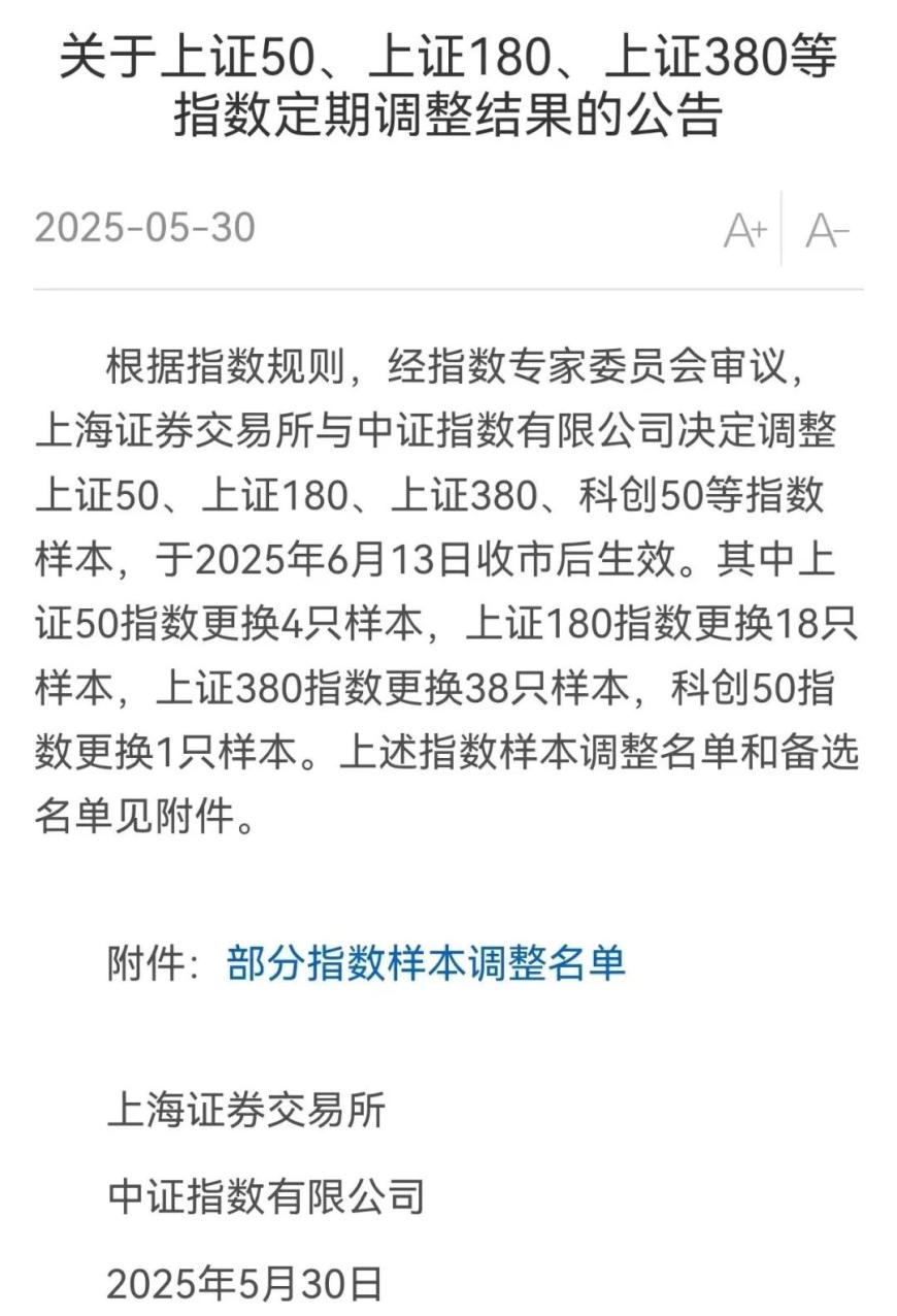 A股重要指数调整