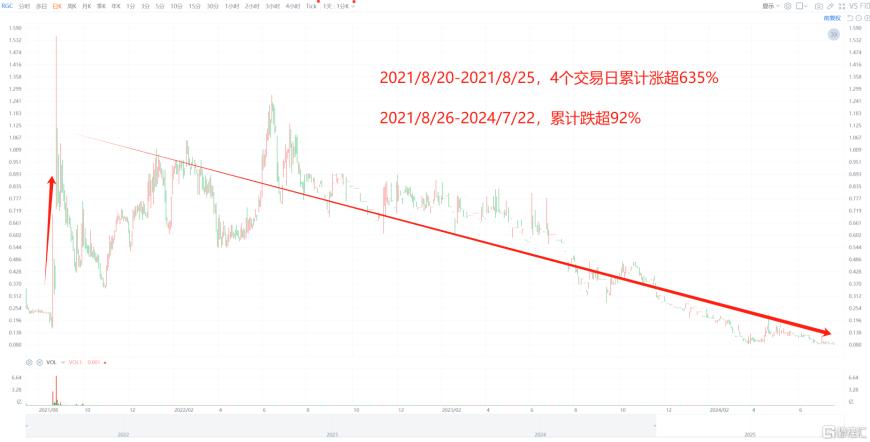 2个月暴涨8266%！脑机接口公司上演“造富神话”，港、A概念股被引爆