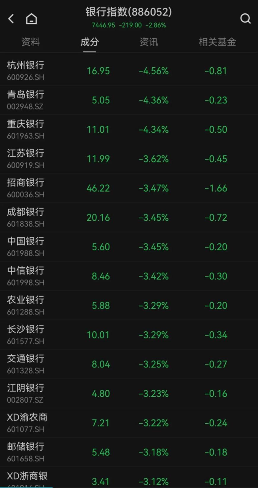 为什么都在说牛市要来了?