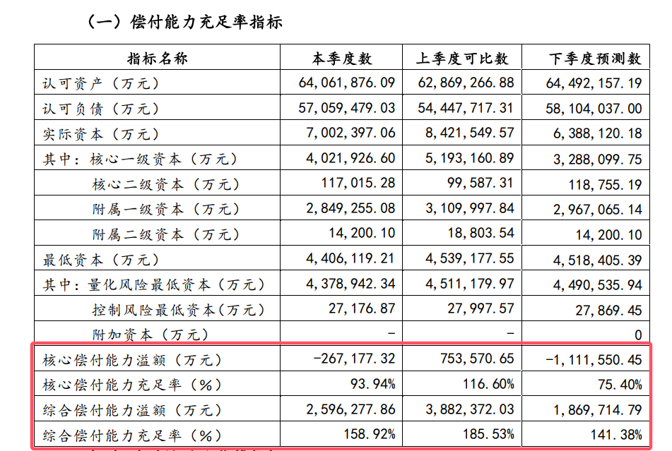 中邮保险稿件0702