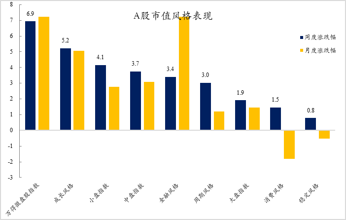 创金合信首席视点：下半年全球资产配置的变化    20250630定稿