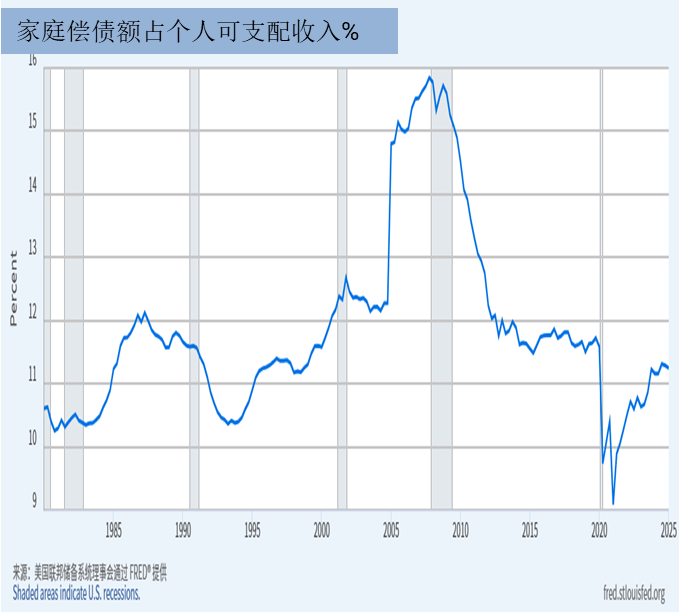 创金合信首席视点：下半年全球资产配置的变化    20250630定稿