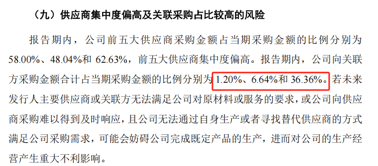 “中国版英伟达”摩尔线程闯关科创板：三年累亏超50亿，高客户集中度、关联采购激增36%成隐患