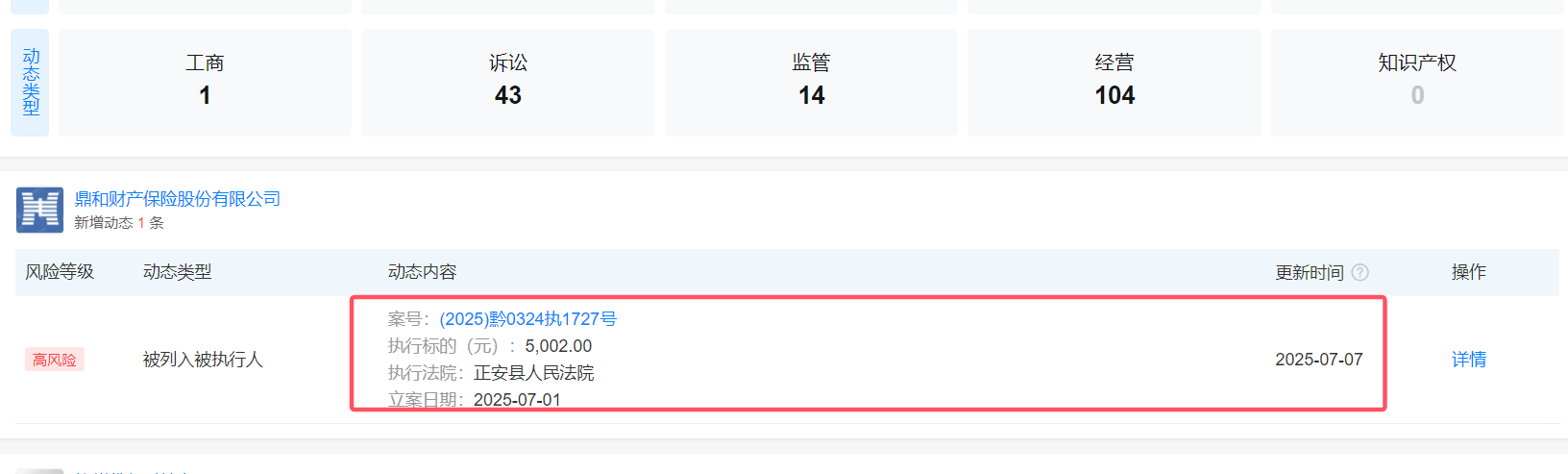 南方电网旗下鼎和保险陷多起强制执行案