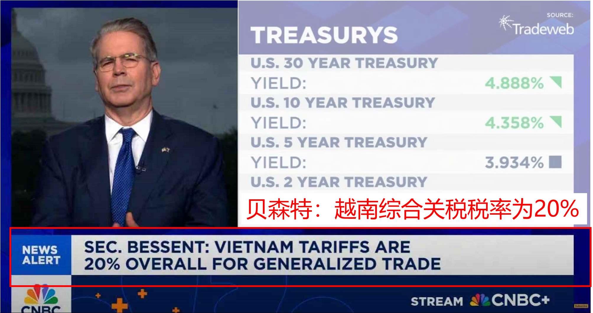 0708-胡超-全面性关税接近尾声，不确定性进一步下降