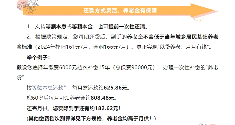 7.9-养老贷