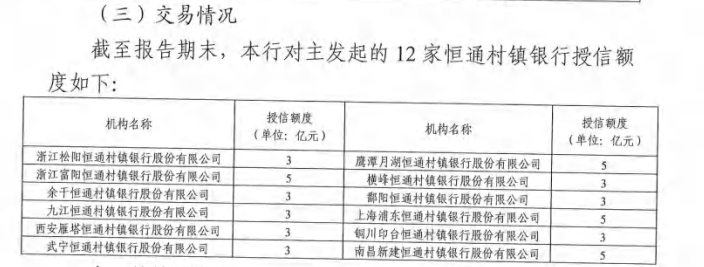 7.10-浙江龙湾农商银行