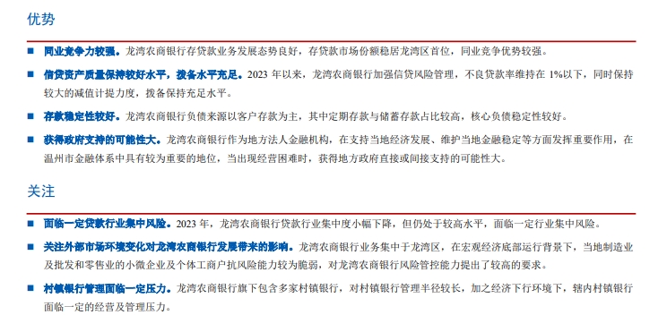 7.10-浙江龙湾农商银行