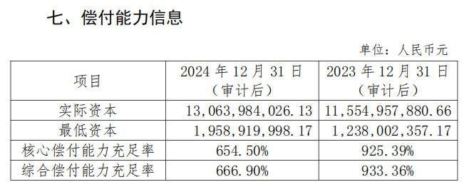 国民养老
