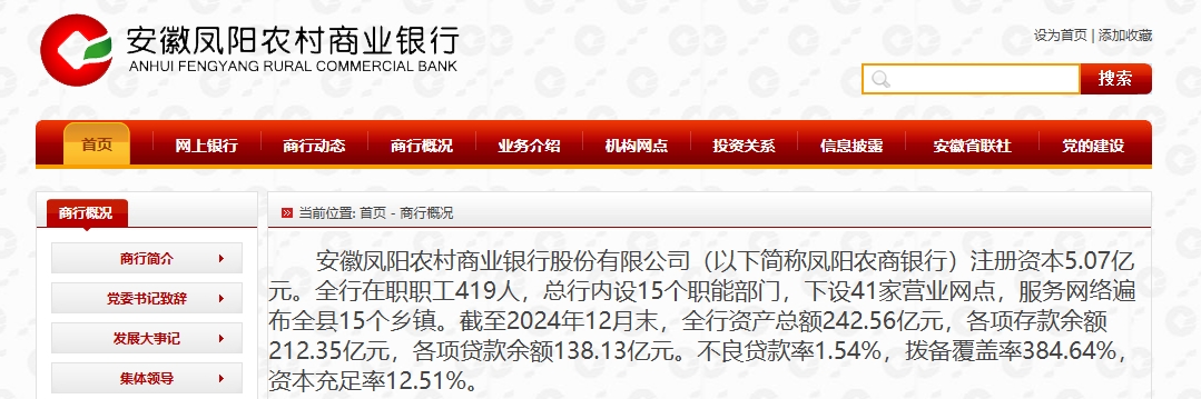 7.14-安徽凤阳农商银行