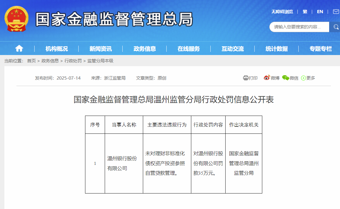 温州银行