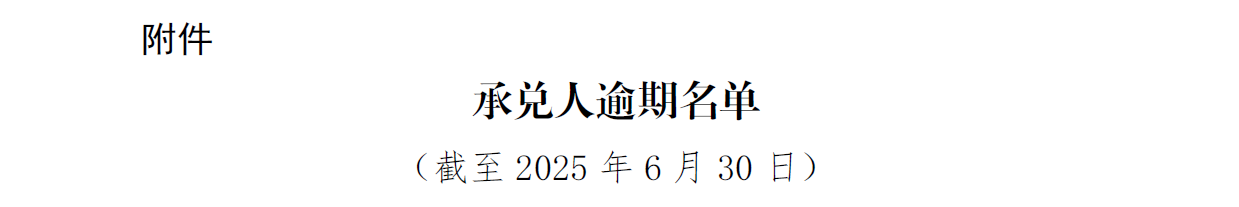 中国建筑技术集团有限公司：2025年上半年票据逾期6704.69 万元，涉4854.69 万元股权冻结