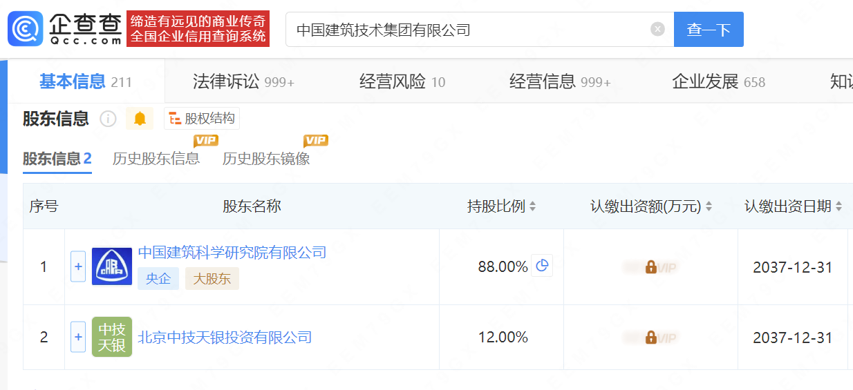 中国建筑技术集团有限公司：2025年上半年票据逾期6704.69 万元，涉4854.69 万元股权冻结