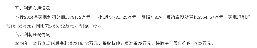 7.15-吉安农商银行