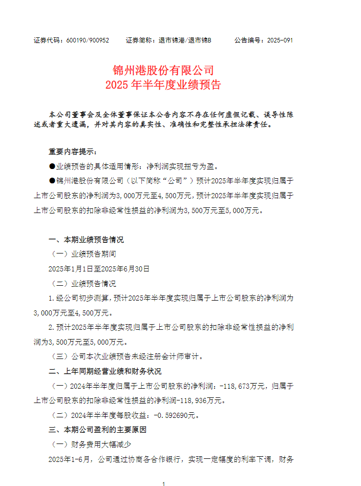 锦州港