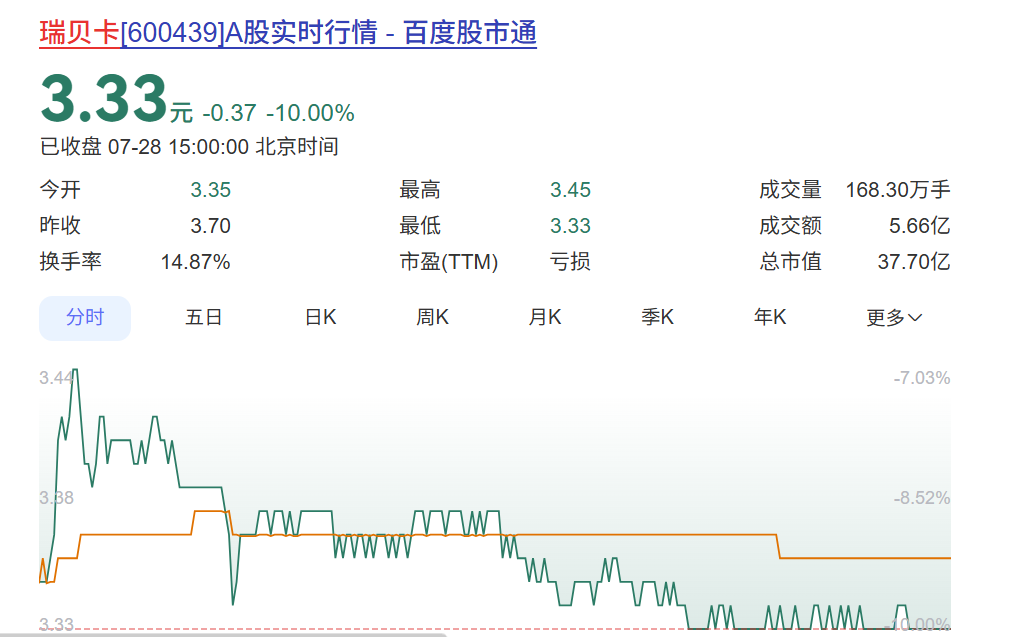 瑞贝卡