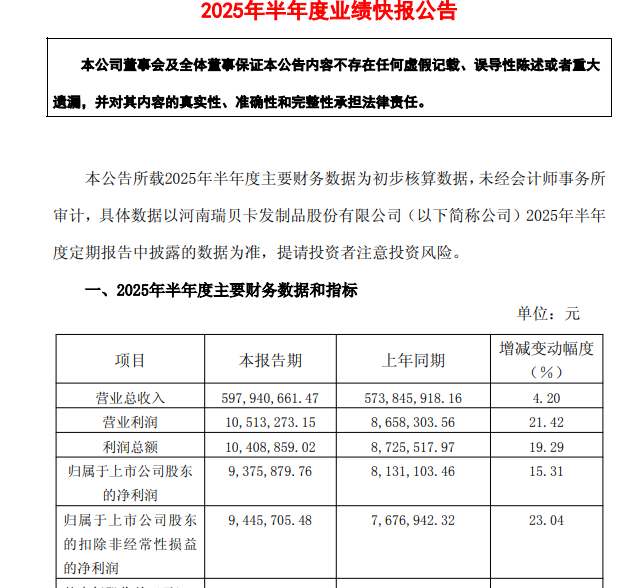 瑞贝卡