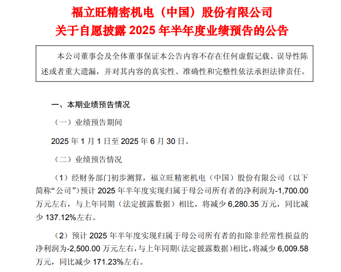 福立旺2025年上半年转亏1700万元