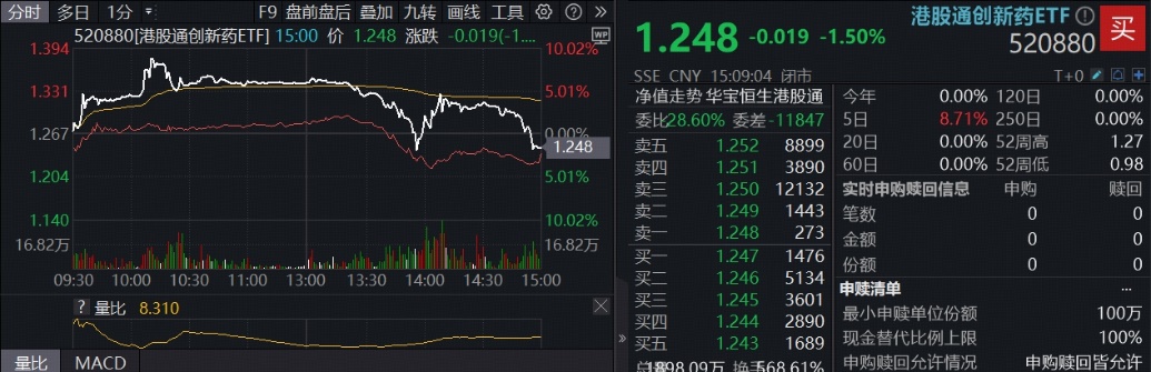 20250730整体日报