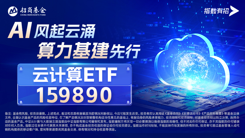 20250731云计算ETF