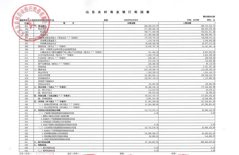 7.31-山东莒县农商银行