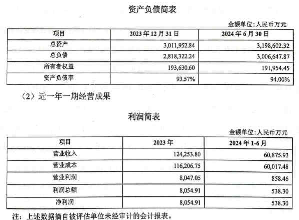 资阳农商银行
