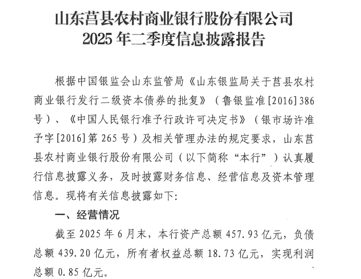 7.31-山东莒县农商银行